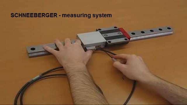 سیستم حرکت خطی measuring system schneeberger